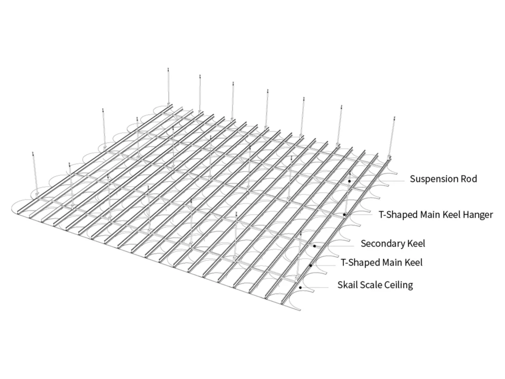 Product Structure